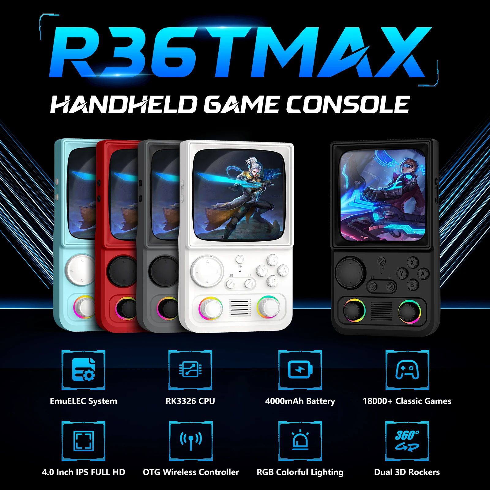เครื่องเล่นเกมพกพา AISLPC R40  - Gaming Console Under 5000 บทวิจารณ์และราคา