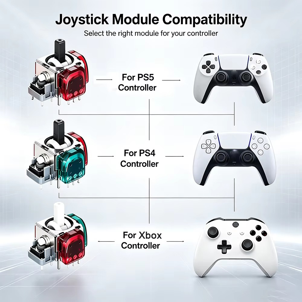 1/2/4/6/8/10 ชิ้น จอยสติ๊กแม่เ - Gaming Console In Tv บทวิจารณ์และราคา
